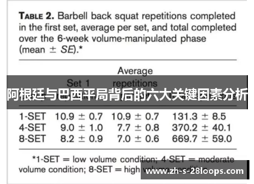 阿根廷与巴西平局背后的六大关键因素分析 阿根廷与巴西平局背后的六大关键因素分析