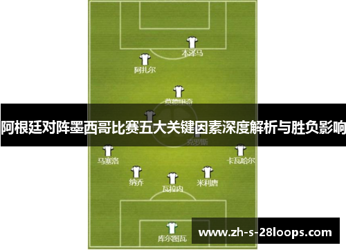 阿根廷对阵墨西哥比赛五大关键因素深度解析与胜负影响