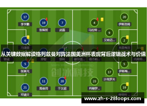从关键数据解读格列兹曼对阵法国美洲杯表现背后逻辑战术与价值 从关键数据解读格列兹曼对阵法国美洲杯表现背后逻辑战术与价值