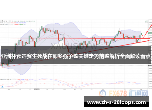 亚洲杯预选赛生死战在即多强争锋关键走势前瞻解析全面解读看点 亚洲杯预选赛生死战在即多强争锋关键走势前瞻解析全面解读看点