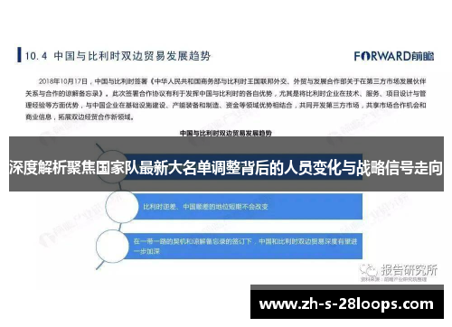 深度解析聚焦国家队最新大名单调整背后的人员变化与战略信号走向