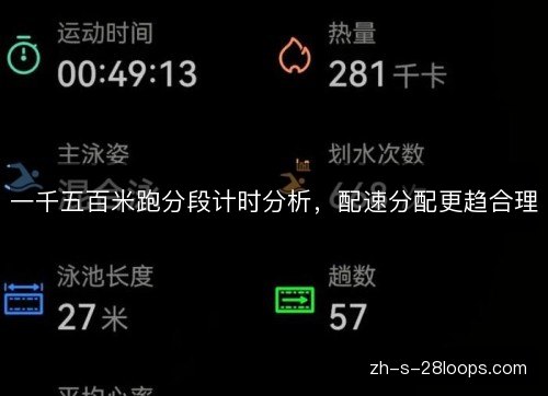 一千五百米跑分段计时分析，配速分配更趋合理